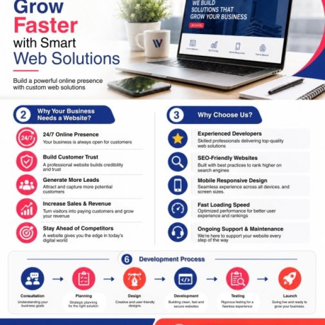 Webtech Digital