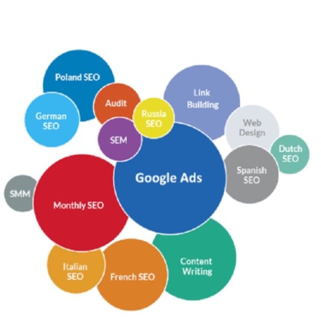 SERP Consultancy